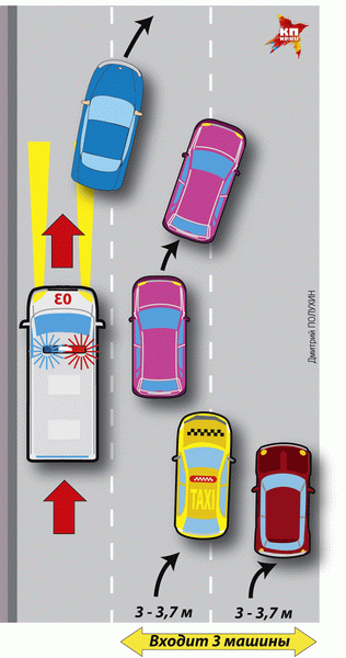 Как правильно уступить дорогу автомобилю скорой помощи и пожарной машине